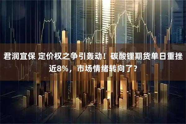 君润宜保 定价权之争引轰动！碳酸锂期货单日重挫近8%，市场情绪转向了？